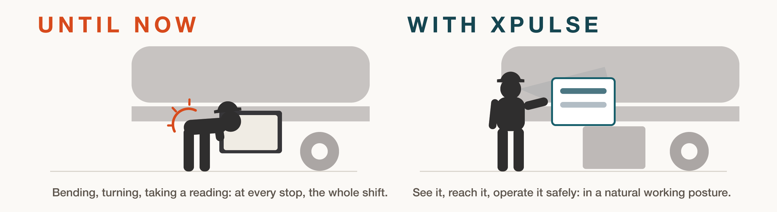 Designed for experienced and new drivers