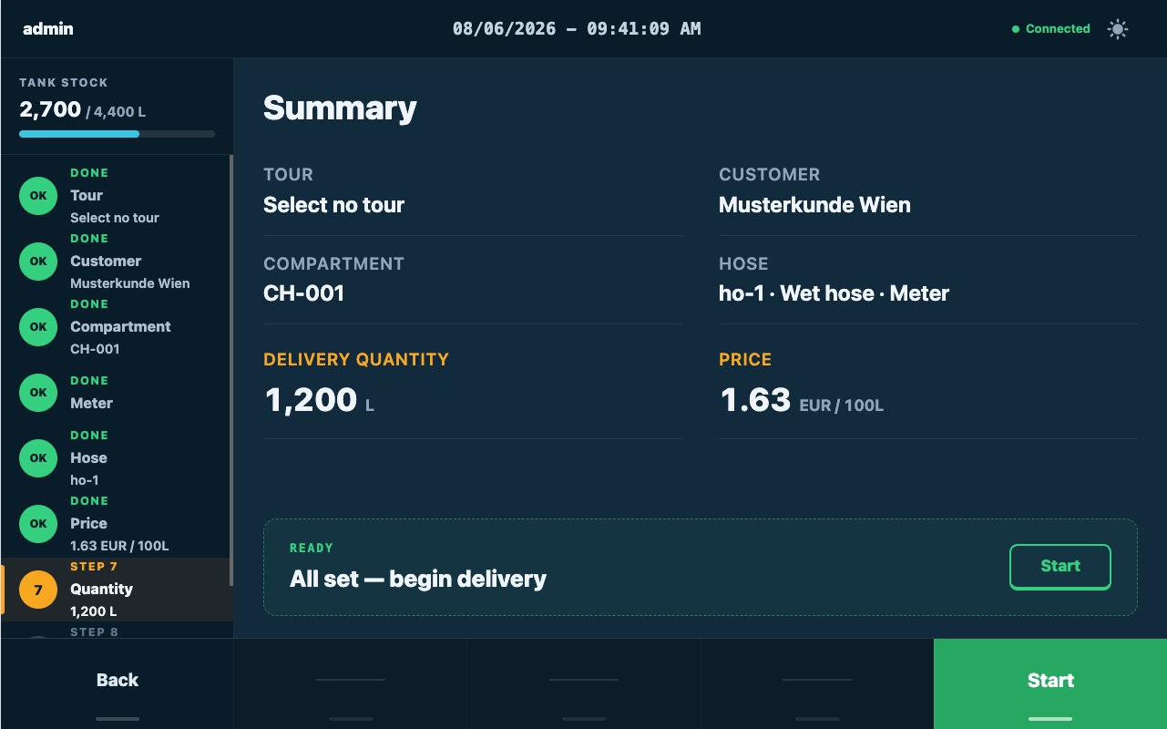 User interface: summary before delivery