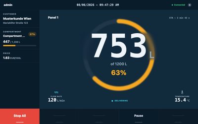 User interface: delivery live. Development view, not a record of a customer delivery.
