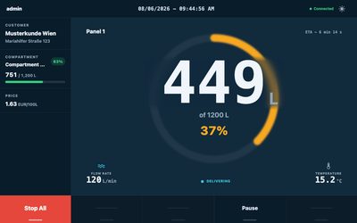 User interface: delivery live. Development view, not a record of a customer delivery.